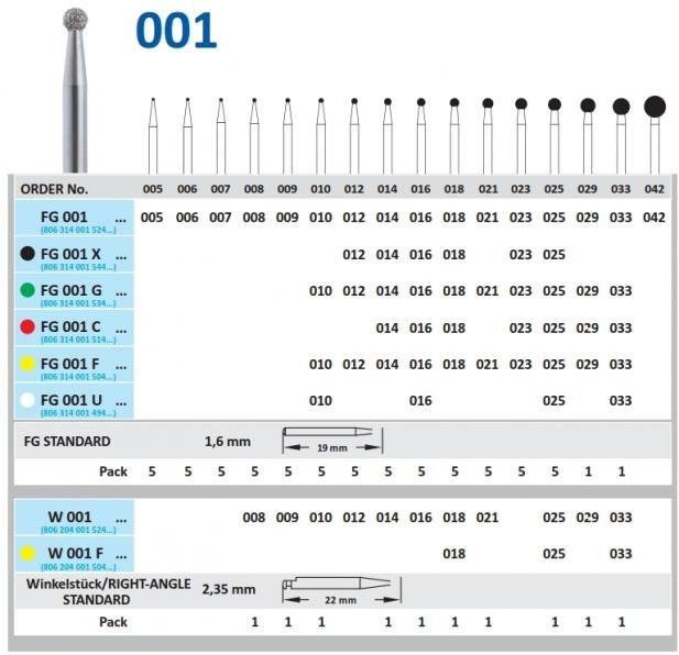 001-008 FG DIAMANTE FIG.801 5u