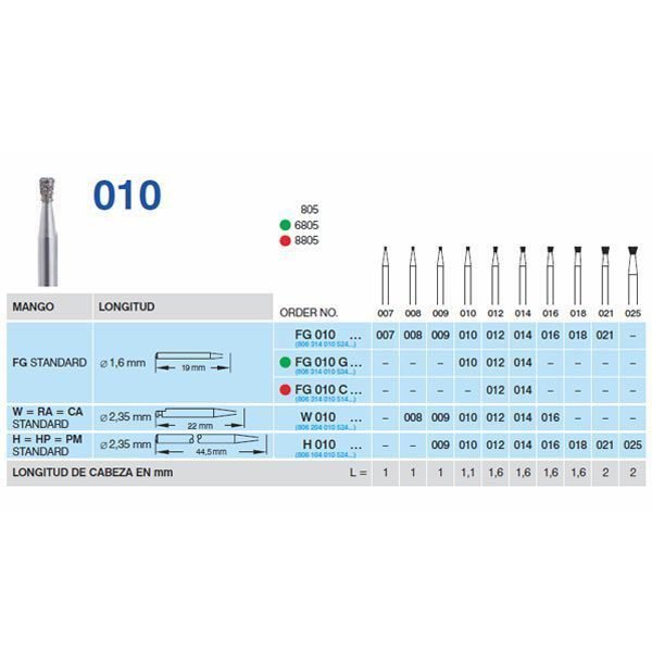 010-010 FG DIAMANTE FIG.805 5u