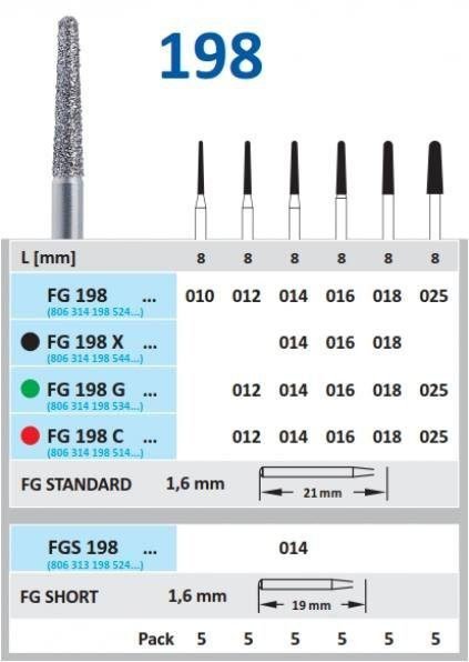 198-016 FG DIAMANTE FIG.856 5u