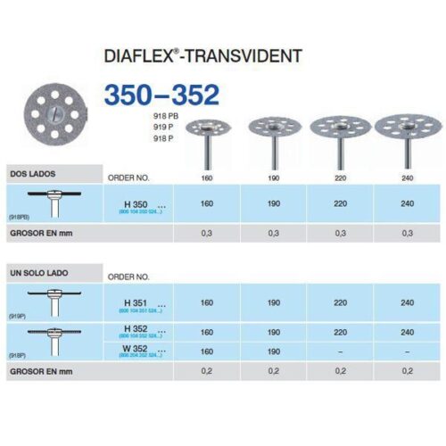H350-220 PM DISCO GROSOR 0