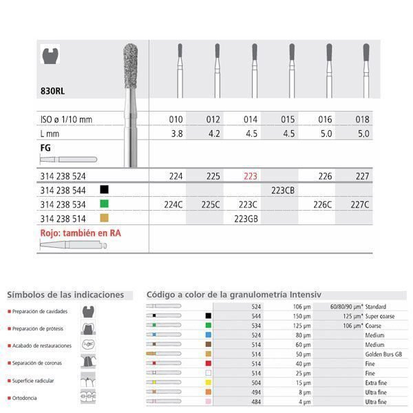 FG 225/6  830RL-012 FG DIAM. MEDIO 6U.