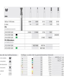 FG 316N/6  806-009 FG DIAM. MEDIO 6U.