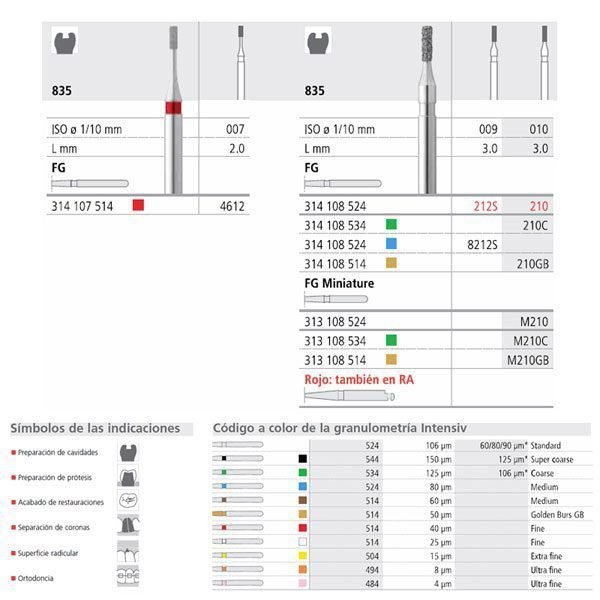 FG 212S/6 835-009 FG DIAM. MEDIO 6U.