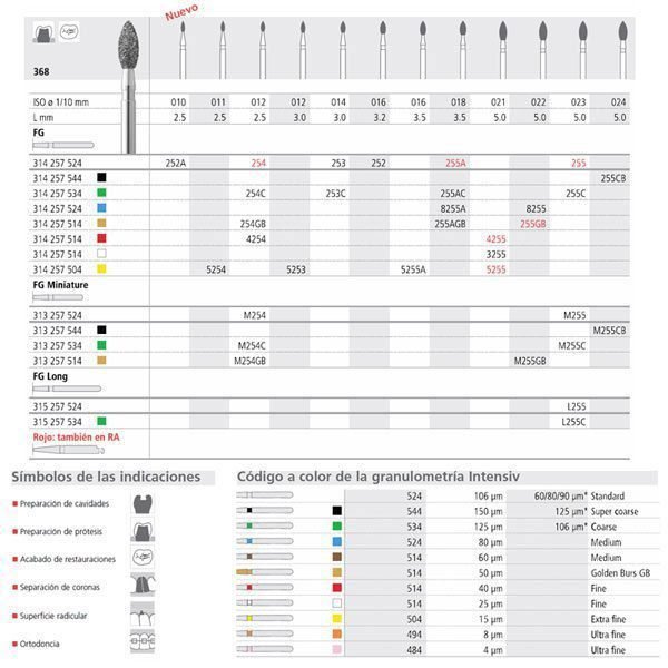 FG 8255/6 368-023 FG DIAM. MEDIO 6U.