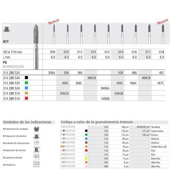 FG 306/6 877-010 FG DIAM. MEDIO 6U.