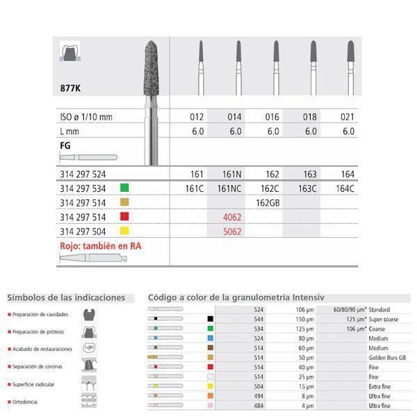 FG 161/6  877K-012 FG DIAM. MEDIO 6U.