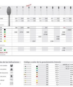 FG 256/6  379-012 FG DIAM. MEDIO 6U.