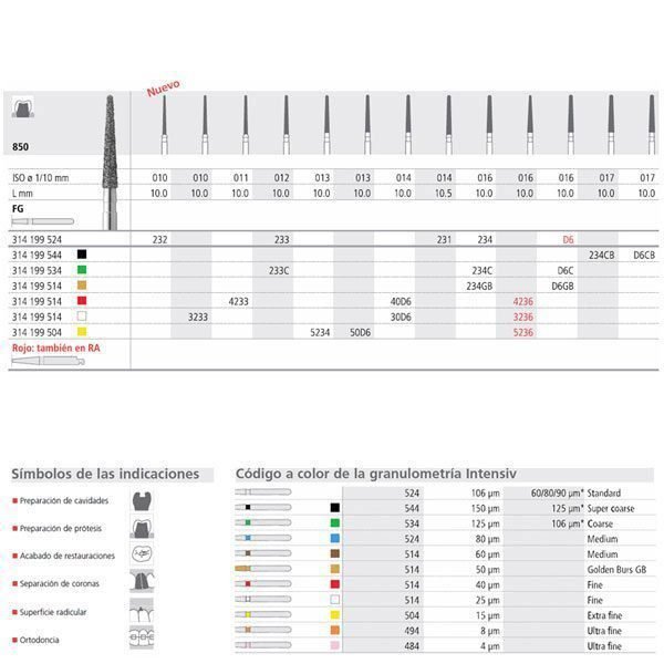 FG 232/6 850-010 FG DIAM. MEDIO 6U.