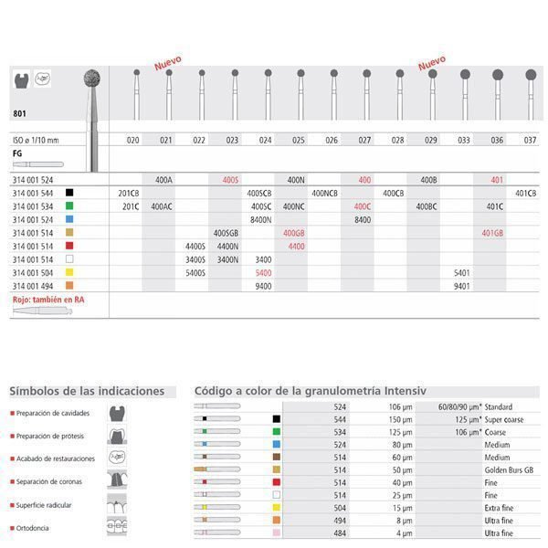 FG 400A/6 801-021 FG DIAM. MEDIO 6U.