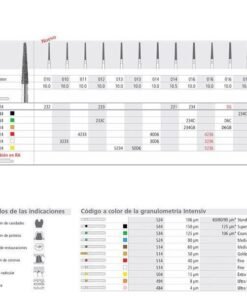FG 231/6  850-014 FG DIAM. MEDIO 6U.