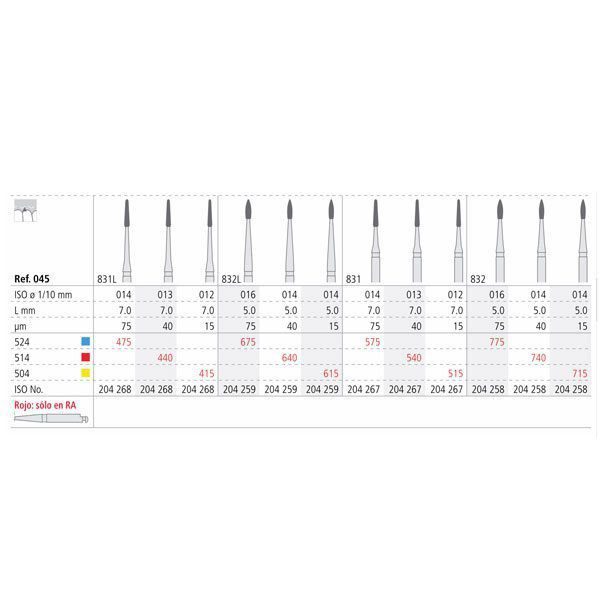 RA 715/3 PERIO 014 DIAM. X-FINO 3U.