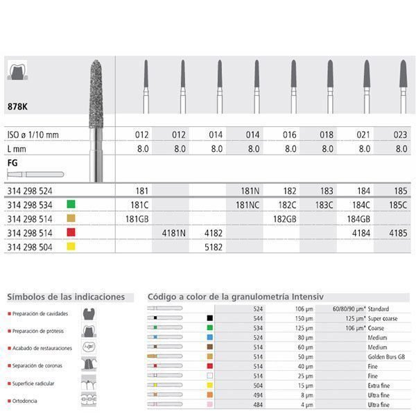 FG 184/6 C 878K-021 FG DIAM. GRUESO 6U.