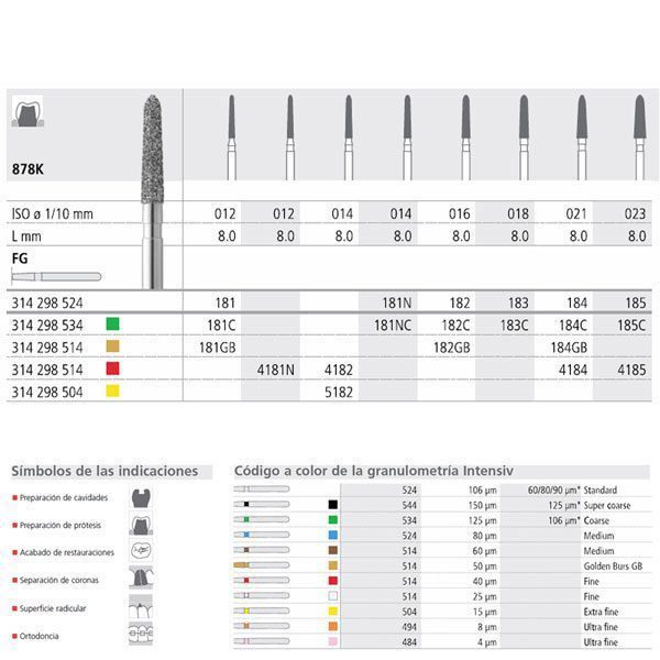 FG 181/6 C 878K-012 FG DIAM. GRUESO 6U.