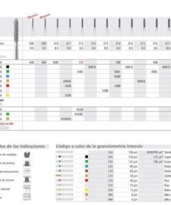 FG 408/6 C 878-016 FG DIAM. GRUESO 6U.
