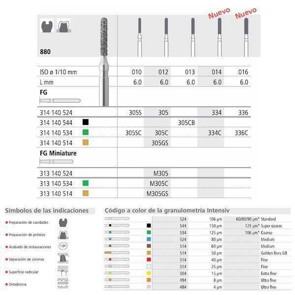 FG 305/6 CB 880-013 FG DIAM. S-GRUESO 6U.