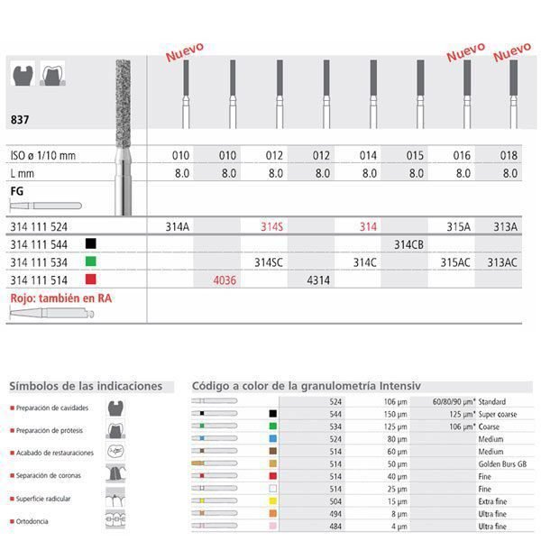 FG 314/6 CB 837-015 FG DIAM. S-GRUESO 6U.