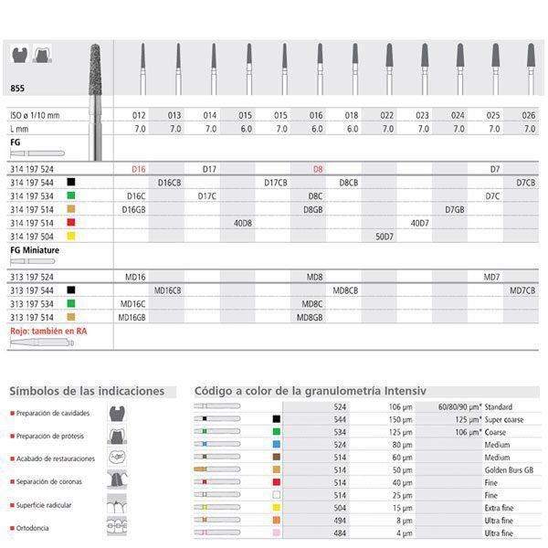 FG D17/6 CB 855-015 FG DIAM. S-GRUESO 6U.