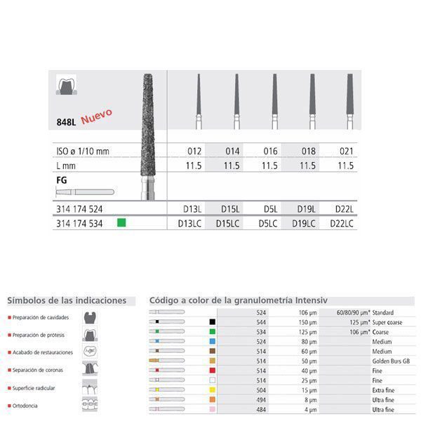 FG D13L/6 C 848L-012 FG DIAM. GRUESO 6U.