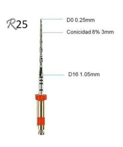 RECIPROC R25 21mm. 6u.