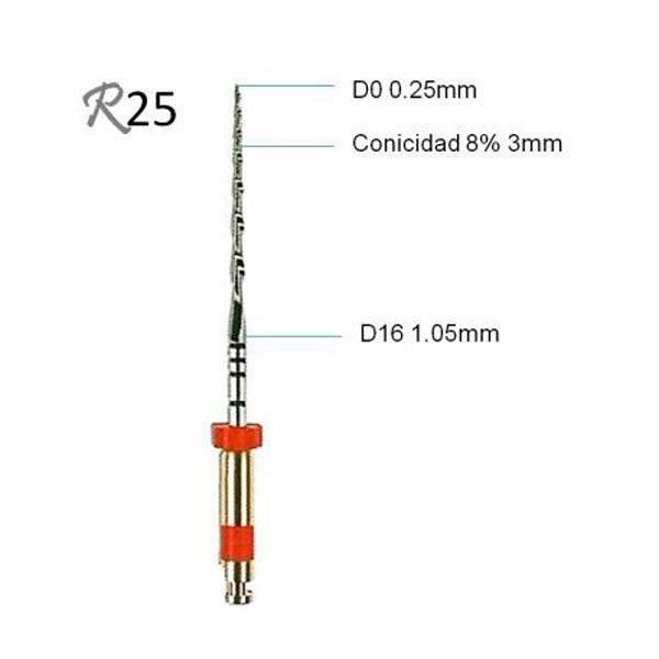 RECIPROC R25 31mm. 6u.